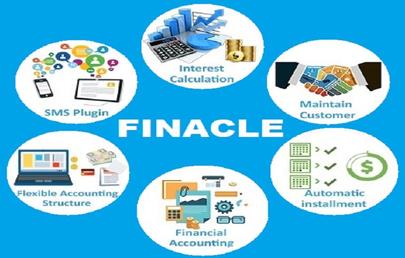 Finance Company Software